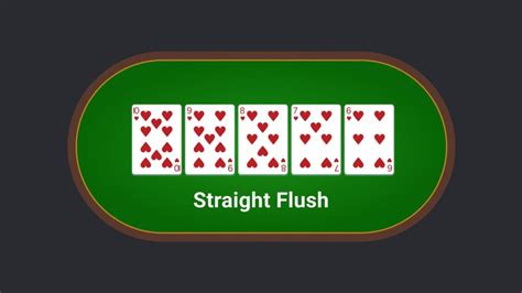 texas holdem straight flush odds|Straight Flush in Poker: Hand Ranking .